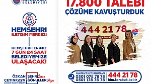 Karabük Belediyesi Hemşehri İletişim Merkezi 17.800 Talebi Çözüme Kavuşturdu